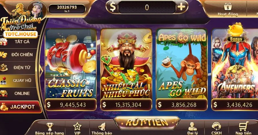 Biểu đồ RTP và Biến động trong game Slot